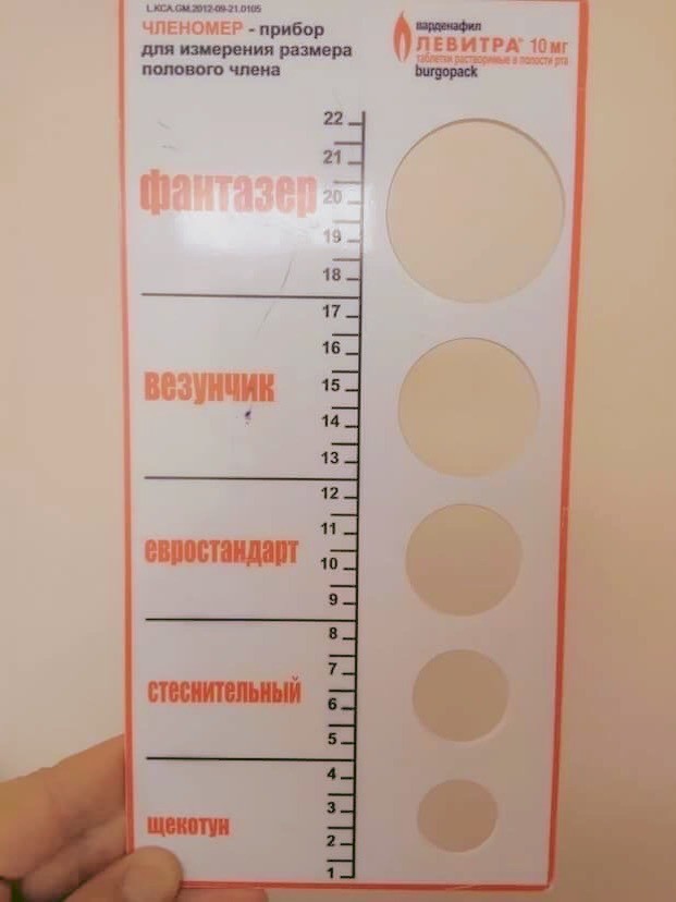 Размер Мужского Достоинства По Гороскопу