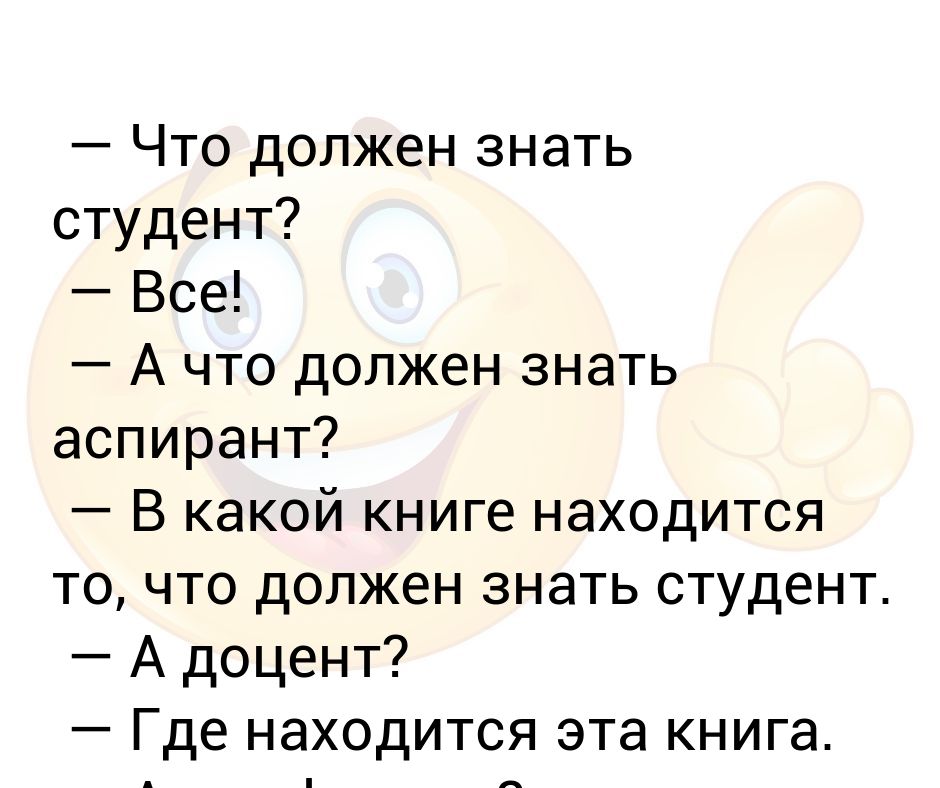 В какой книге находится. Студент должен знать все аспирант.